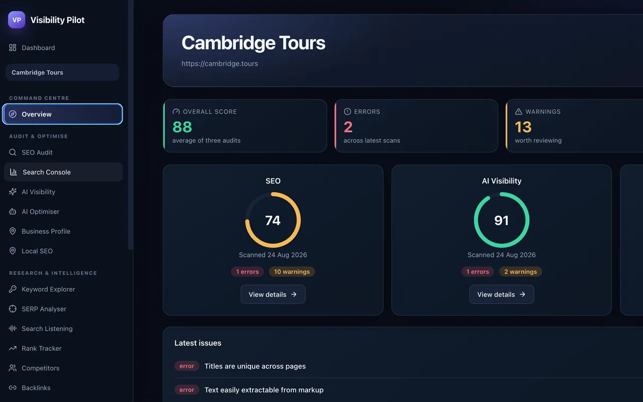 The Visibility Pilot dashboard, showing overall score, SEO, AI visibility and Business Profile audits